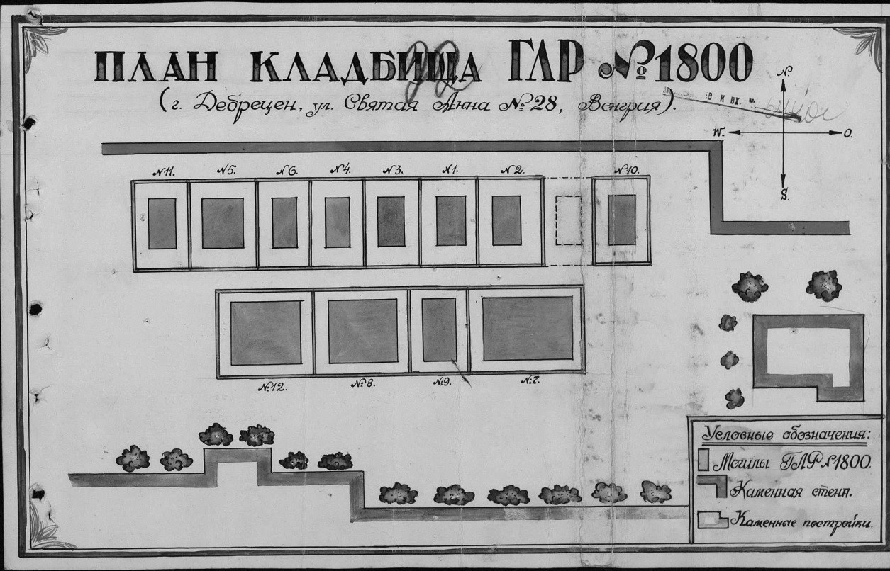 Szovjet „könnyű sebesültek kórháza” (1800. sz.) temetési helyei a Svetits Intézet
                            udvarán (Szent Anna utca 28.)